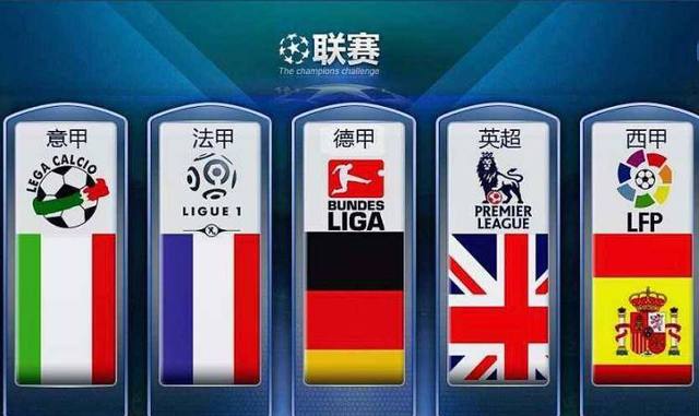 业价值的N